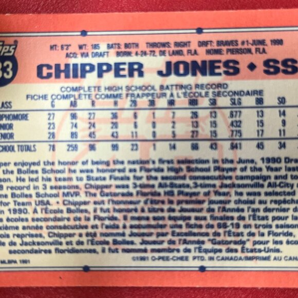 1991 O-Pee-Chee #333 Chipper Jones RC Atlanta Braves - Picture 2 of 2